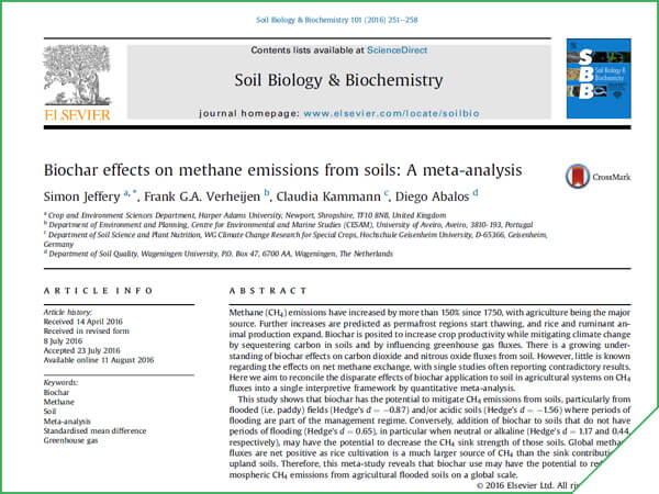 Biochar effects on methane emissions from soils - A meta-analysis